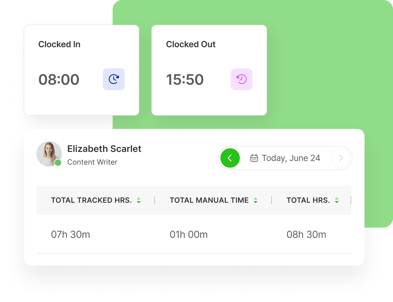 Clock-in clock-out Time