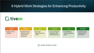 Read more about the article 6 Hybrid Work Strategies for Enhancing Productivity