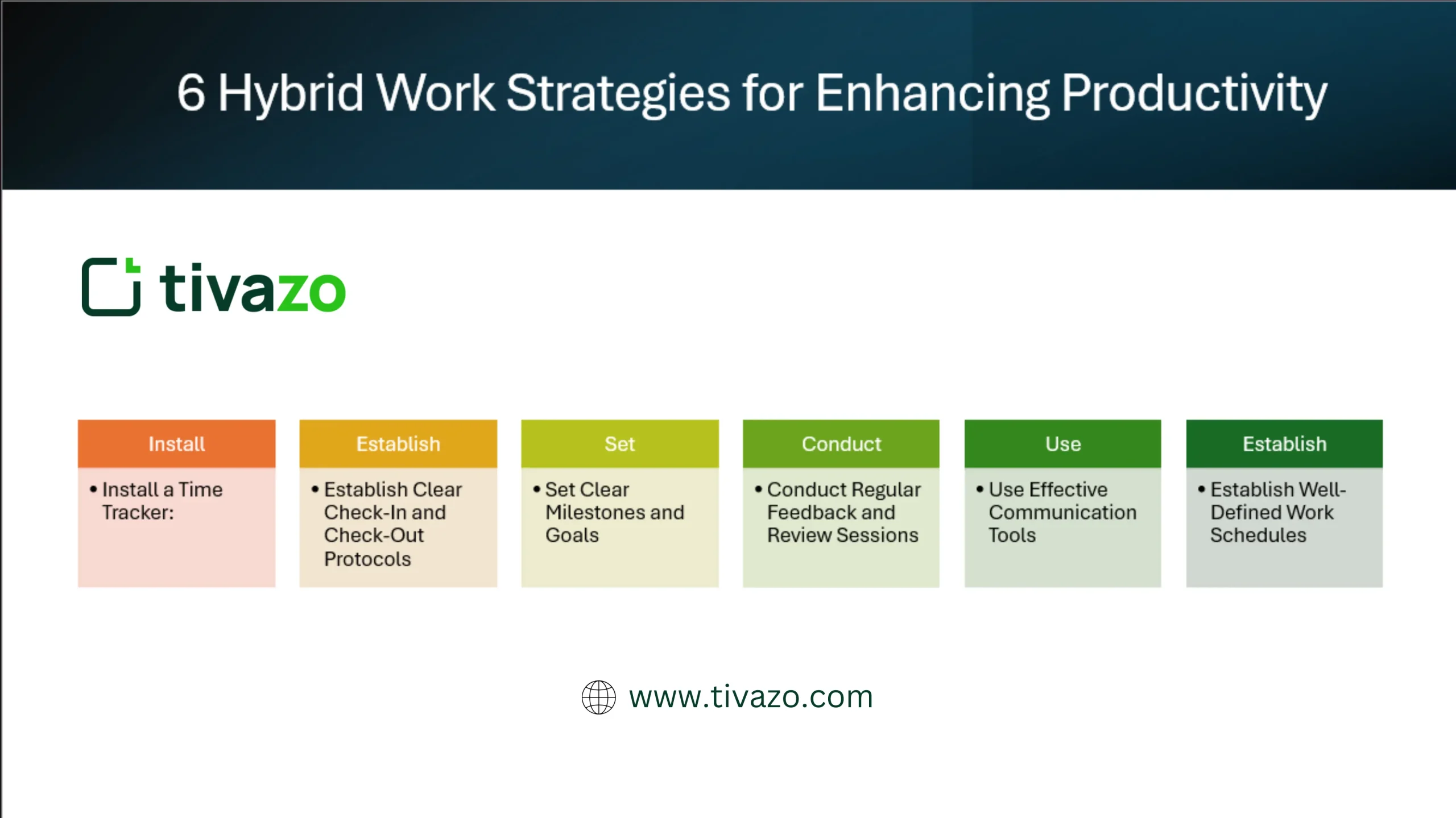 You are currently viewing 6 Hybrid Work Strategies for Enhancing Productivity