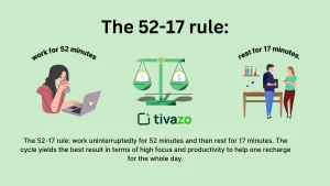 Read more about the article Is the 52-17 Rule the Secret to Productivity? Here’s What You Need to Know