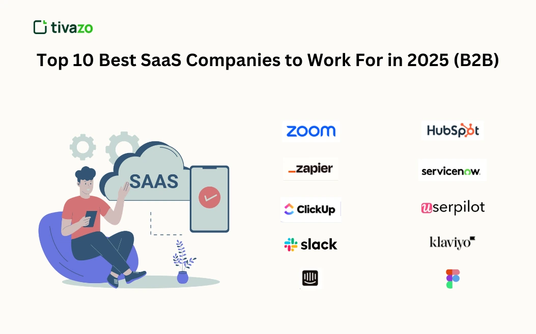 You are currently viewing Understanding SaaS Products: Top 11 Best SaaS Companies to Work For in 2025 (B2B)