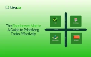 Read more about the article The Eisenhower Matrix: A Guide to Prioritizing Your Tasks Effectively