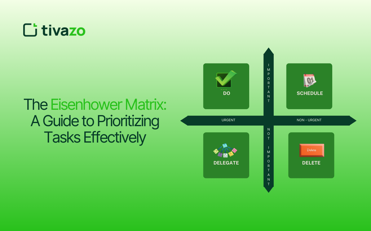 You are currently viewing The Eisenhower Matrix: A Guide to Prioritizing Your Tasks Effectively