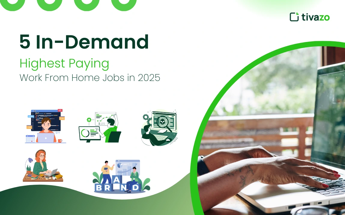 You are currently viewing 5 In-Demand Highest Paying Work From Home Jobs in 2025
