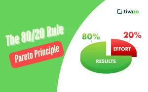 Read more about the article The 80/20 Rule: A Comprehensive Guide to the Pareto Principle