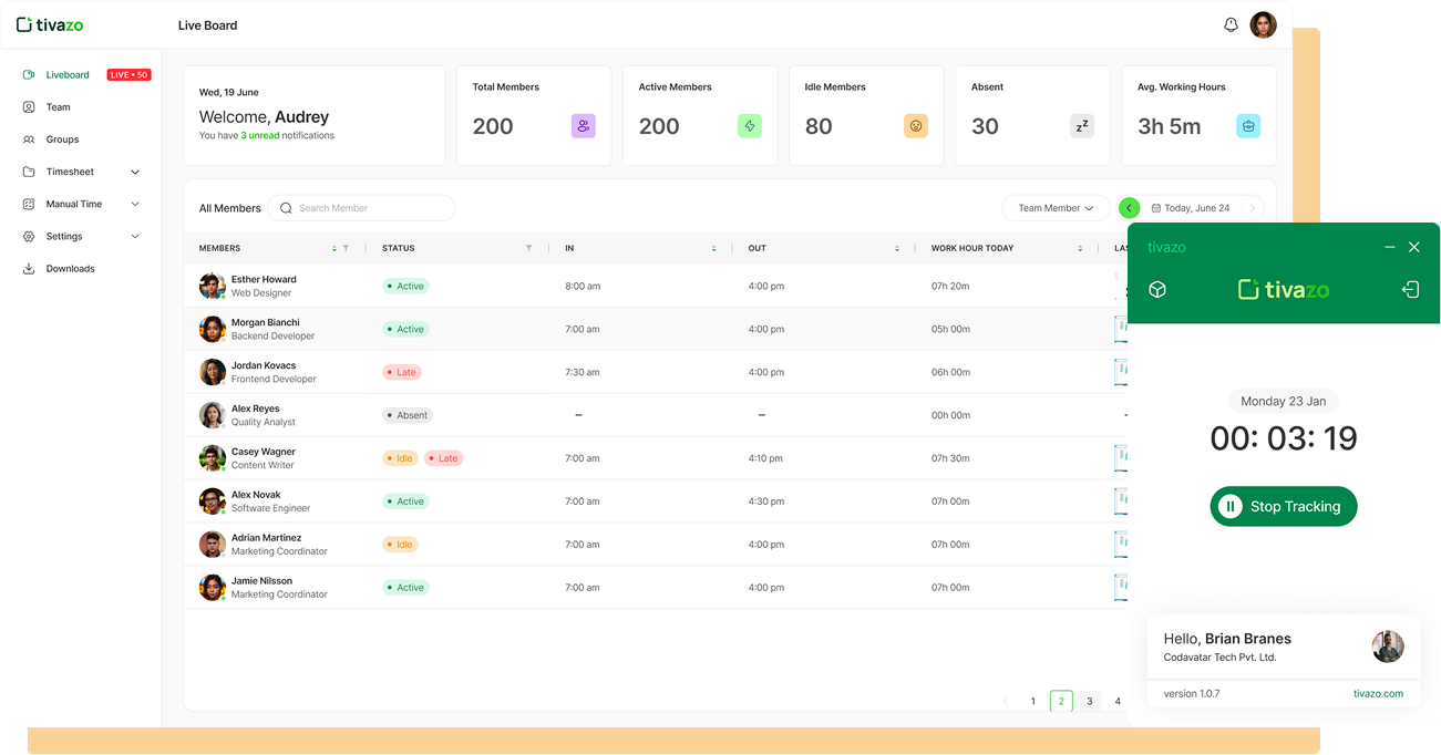 Tivazo Dashboard