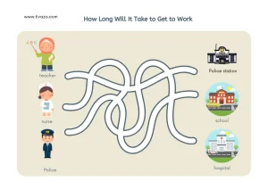 Read more about the article How Long Will It Take to Get to Work?