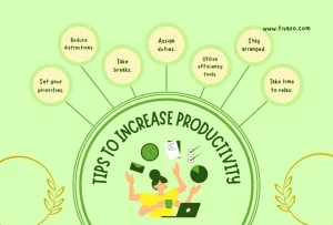 Read more about the article What is the productivity guilt? Understanding Psychology