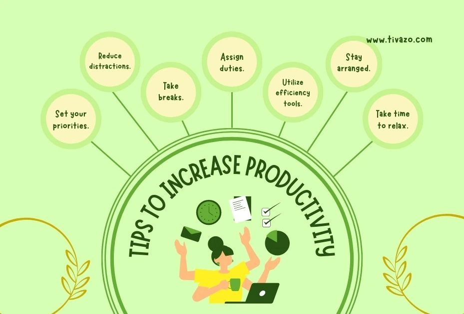 You are currently viewing What is the productivity guilt? Understanding Psychology