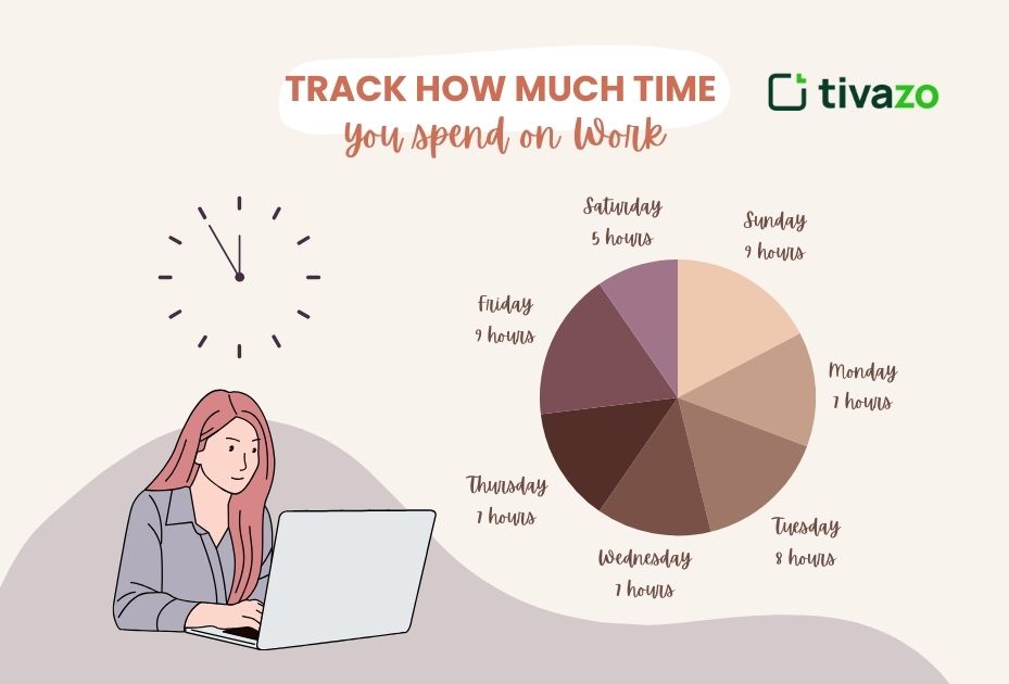 You are currently viewing Employee work monitoring software: Tools, Benefits, and Best Practices 