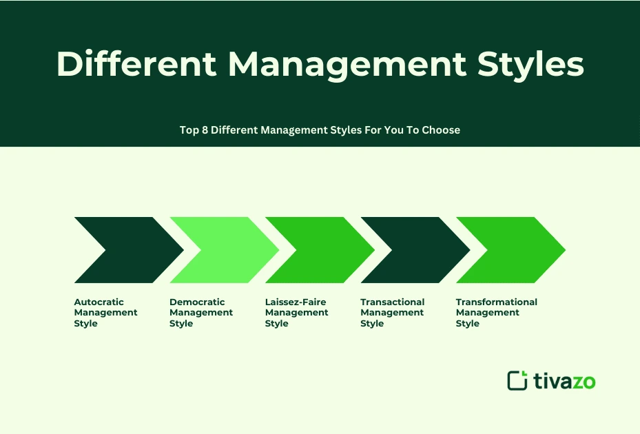 You are currently viewing Best 8 Different Management Styles For You To Choose