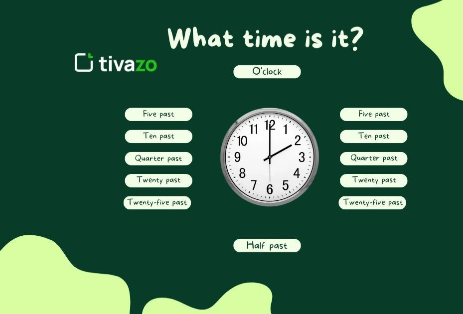 You are currently viewing How do we calculate how many hours we work a week?