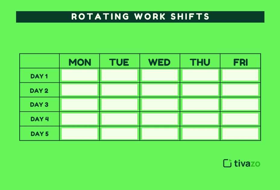 You are currently viewing What is Rotating Shift? A Complete Guide to Smarter Scheduling