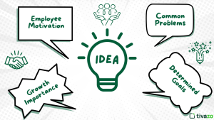 Read more about the article Top Employee Motivation Ideas to Boost Productivity in 2025