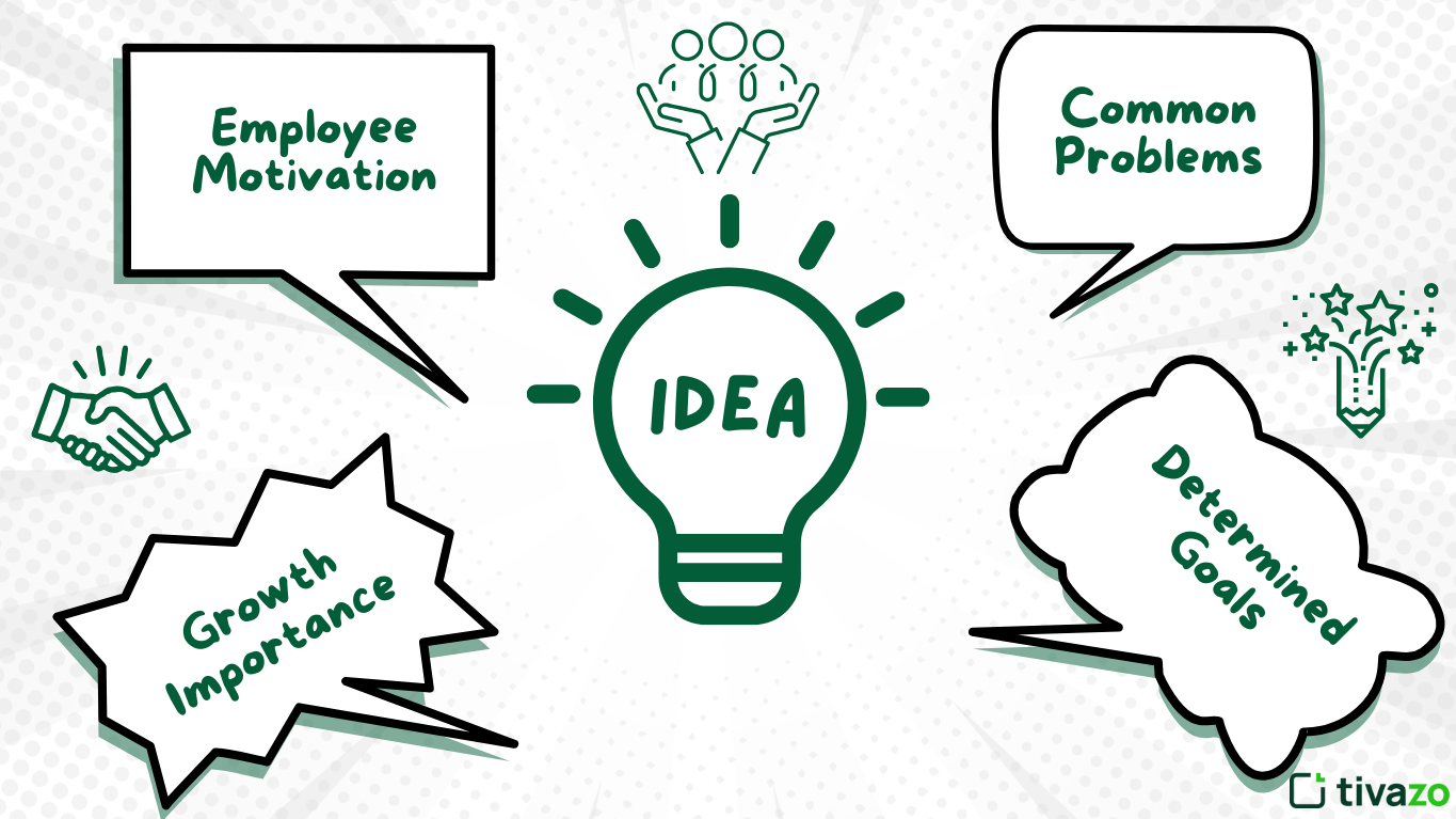 Top Employee Motivation Ideas to Boost Productivity in 2025