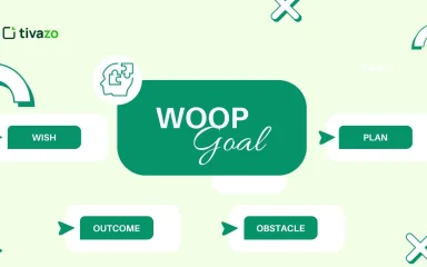 Master WOOP Goal Setting: 5 Powerful Strategies to Set Clear, Achievable Goals and Stay Motivated